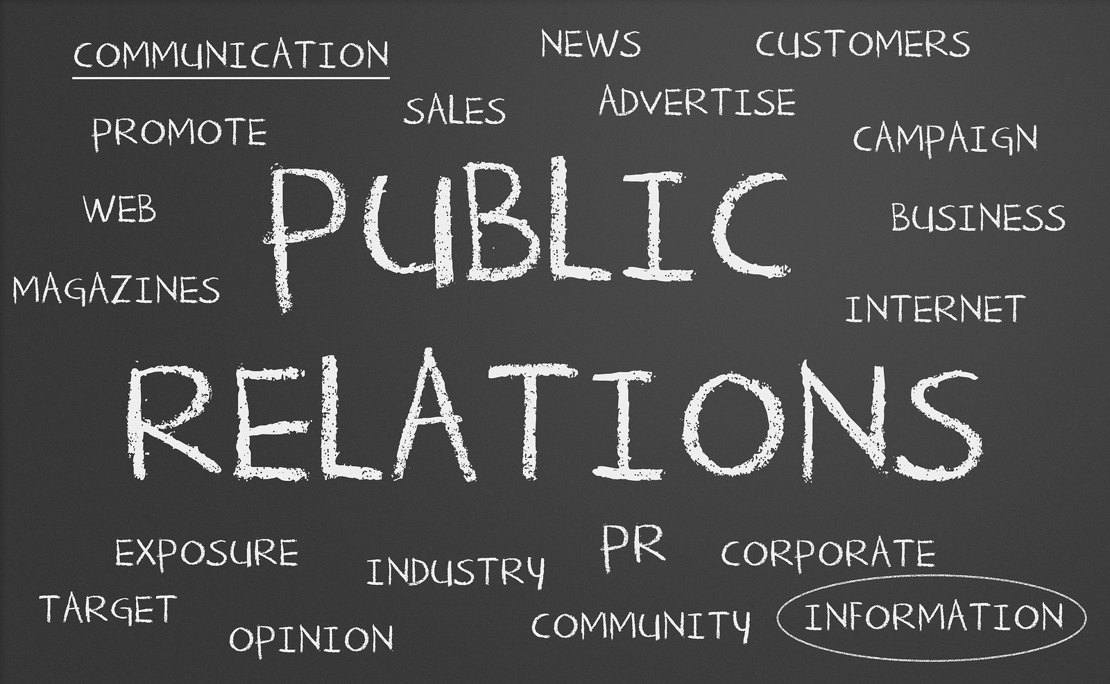what is public relations all about? - reputation today