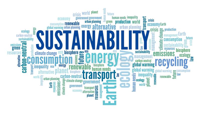 sustainability-keywords-word-cloud-environmental-text-concepts